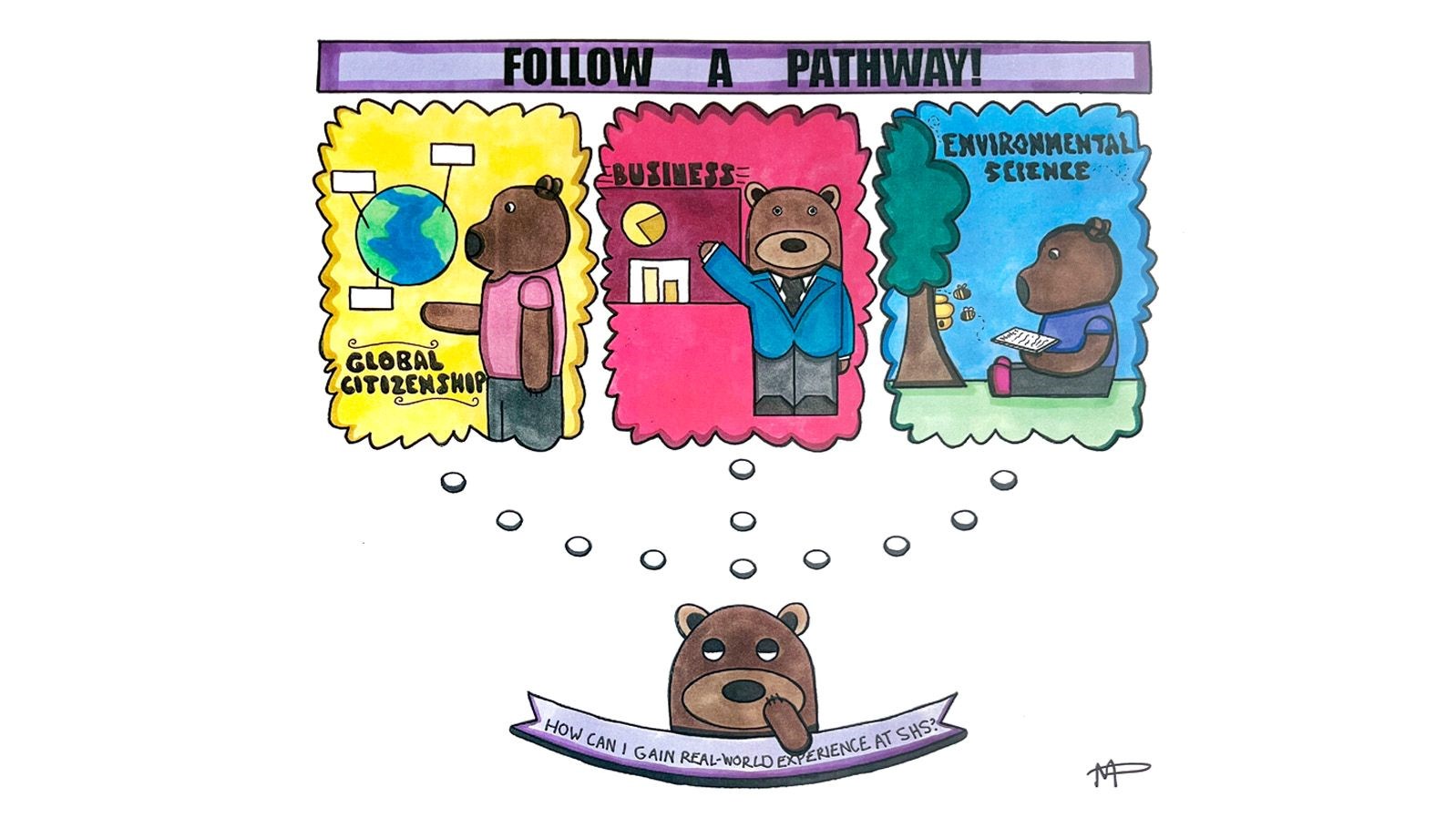 Find Your Pathway @ SHS